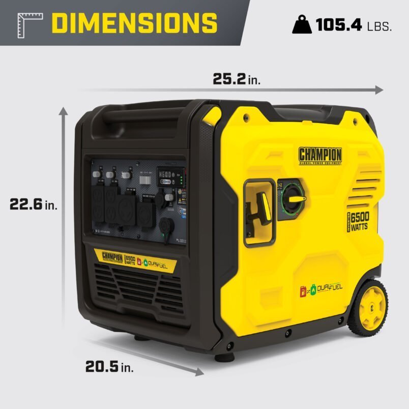 Alternative view of Champion Power Equipment 6500W Dual Fuel Port Inverter Generator 201532